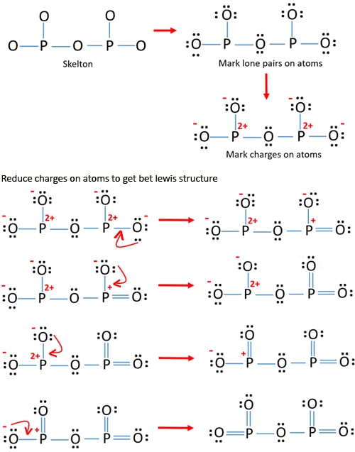 steps of drawing lewis structure of P2O5